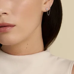 Bijou D'oreille Argent Blanc Cheyanne Oxydes De Zirconium