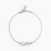 Bracelet Argent Blanc Wandis