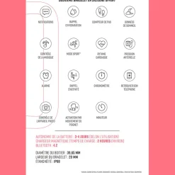 Coffret De Montre Lotus Connectée Smartwach Noir